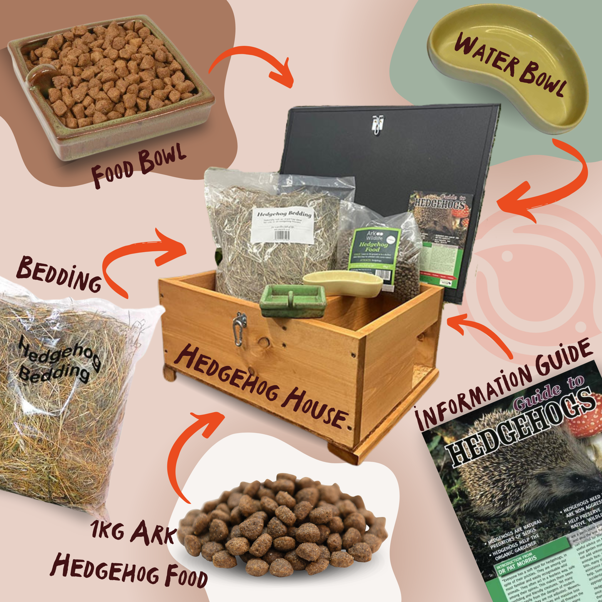 Description of contents of hedgehog starter pack
