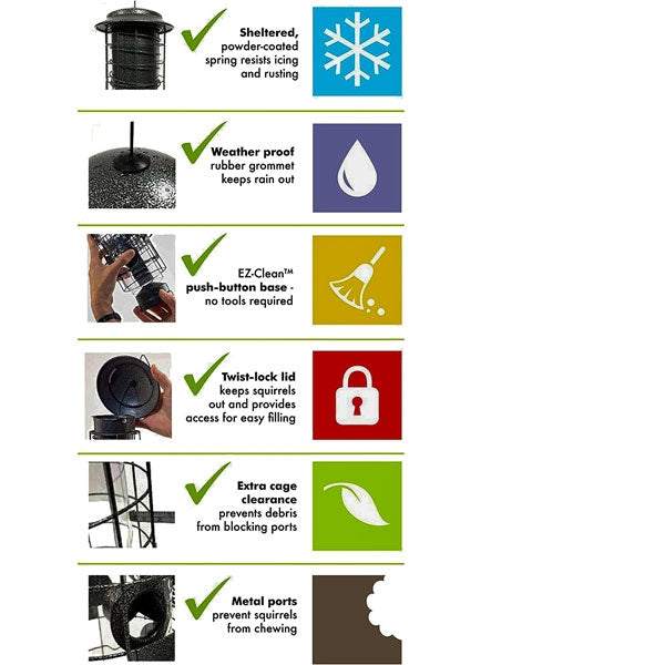 Squirrel resistant caged bird seed feeder;Squirrel resistant caged bird seed feeder;Squirrel resistant caged bird seed feeder