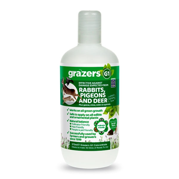 Grazers Rabbits, Pigeons & Deer;Grazers Rabbits, Pigeons & Deer;Grazers Rabbits, Pigeons & Deer